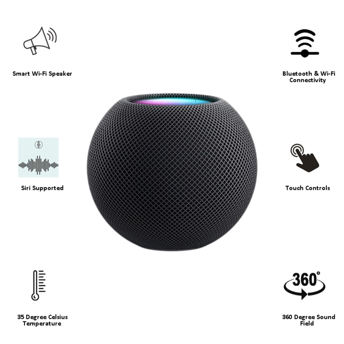 Buy Apple Homepod Mini Siri Supported Smart Wi Fi Speaker 360 Degree